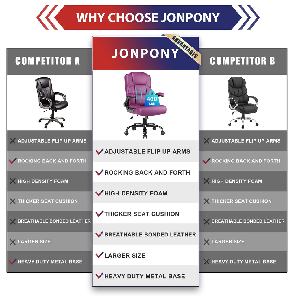JONPONY Leather Office Chair, Big and Tall Office Chair 400LBS Wide Seat Ergonomic Computer Desk Chair High Back Executive Leather Chair Adjustable Task Chair Lumbar Back with 1-Year Warranty, Black